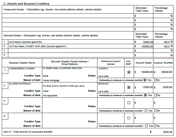 Example image: Completed Part C, Explanatory Statement, showing Secured Debts and Secured Property.